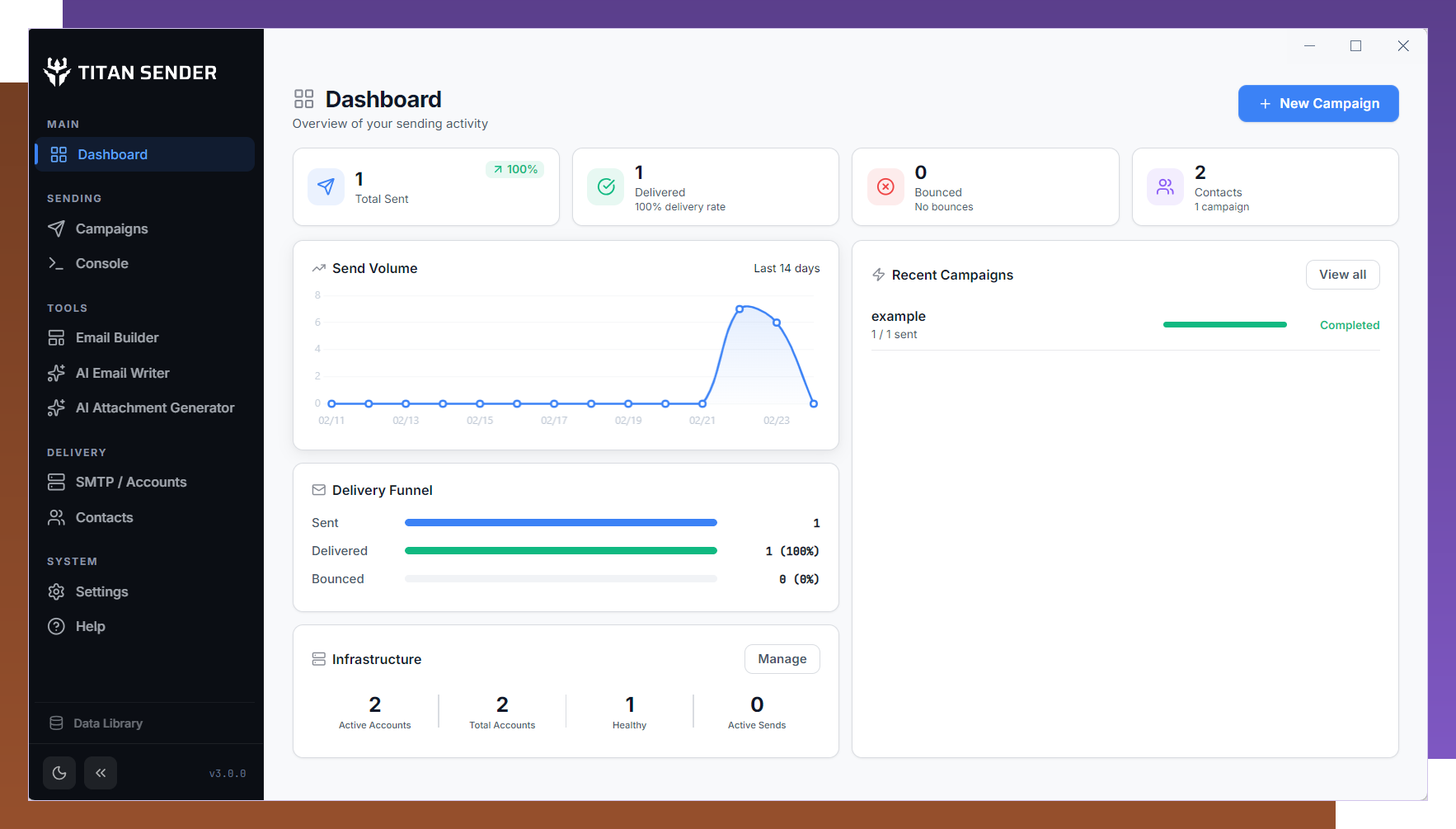 TITAN SENDER bulk email sender dashboard — campaign editor with 14 send engines, AI tools, and anti-fingerprint technology